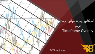 دانلود رایگان اندیکاتور نمایش چارت مولتی تایم فریم Timeframe Overlay برای متاتریدر 4